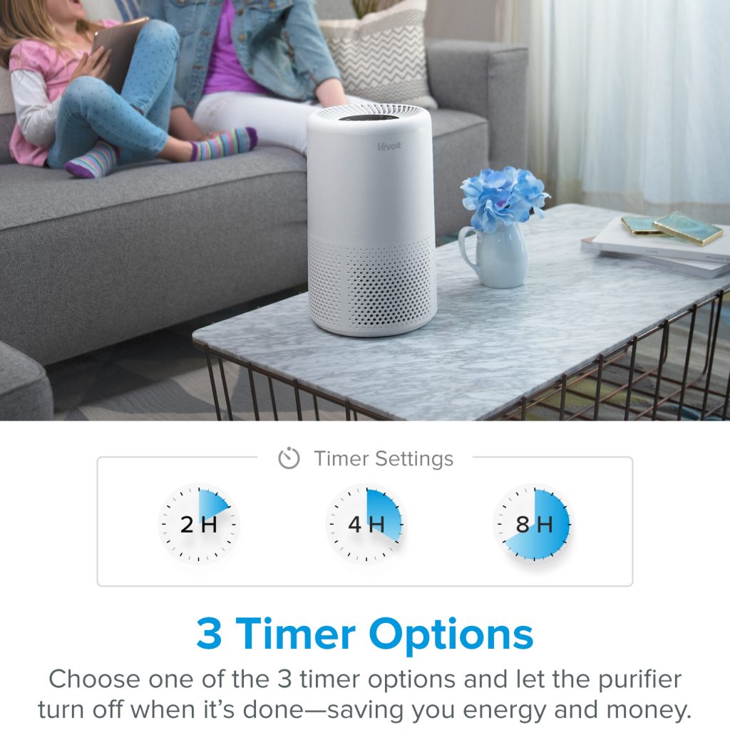 Levoit Vista 200RXW